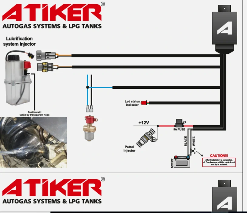 Kit Atiker Elektronic